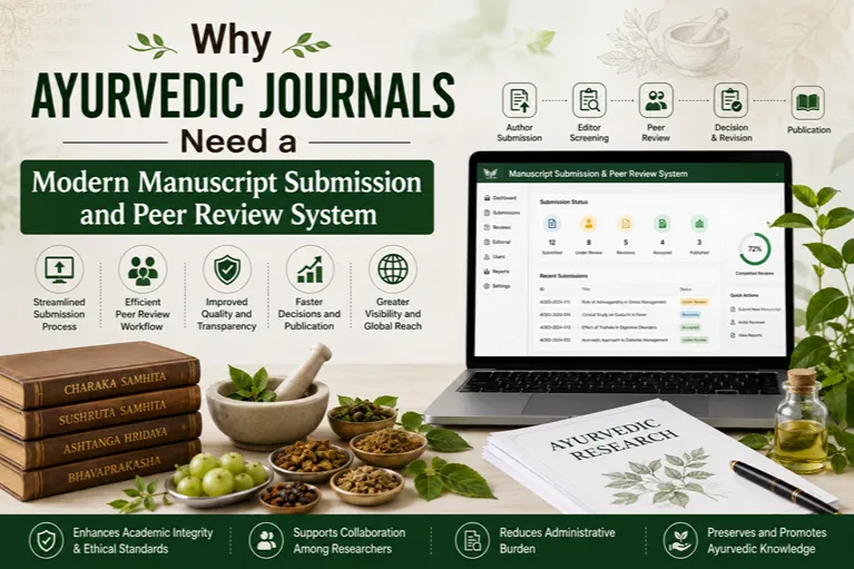 Why Ayurvedic Journals Need a Modern Manuscript Submission and Peer Review System