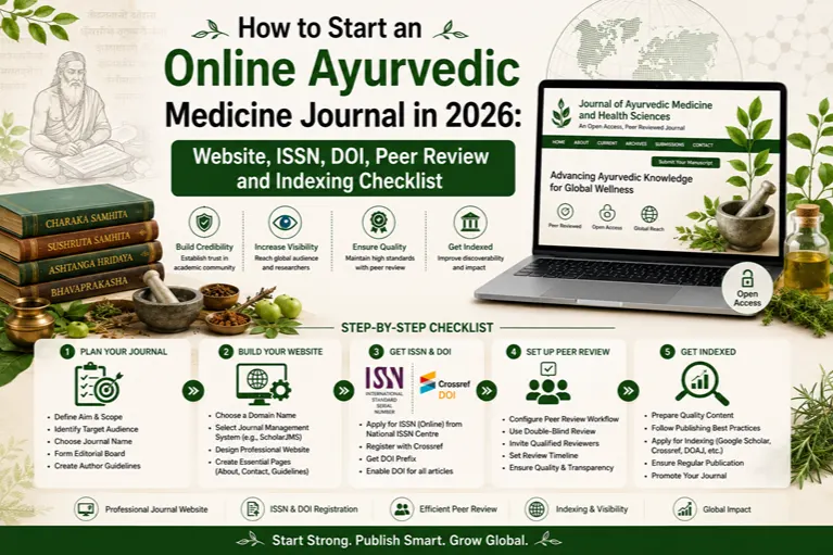 How to Start an Online Ayurvedic Medicine Journal in 2026: Website, ISSN, DOI, Peer Review and Indexing Checklist